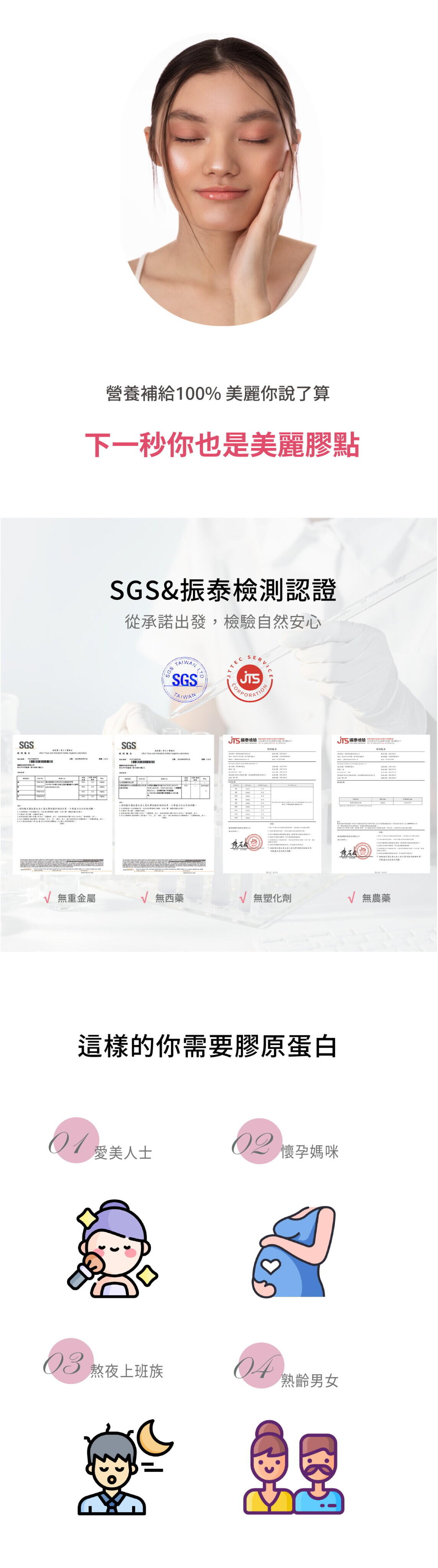 UBUA膠原蛋白粉 - 膠原蛋白是保持身體健康和美麗的重要元素 4