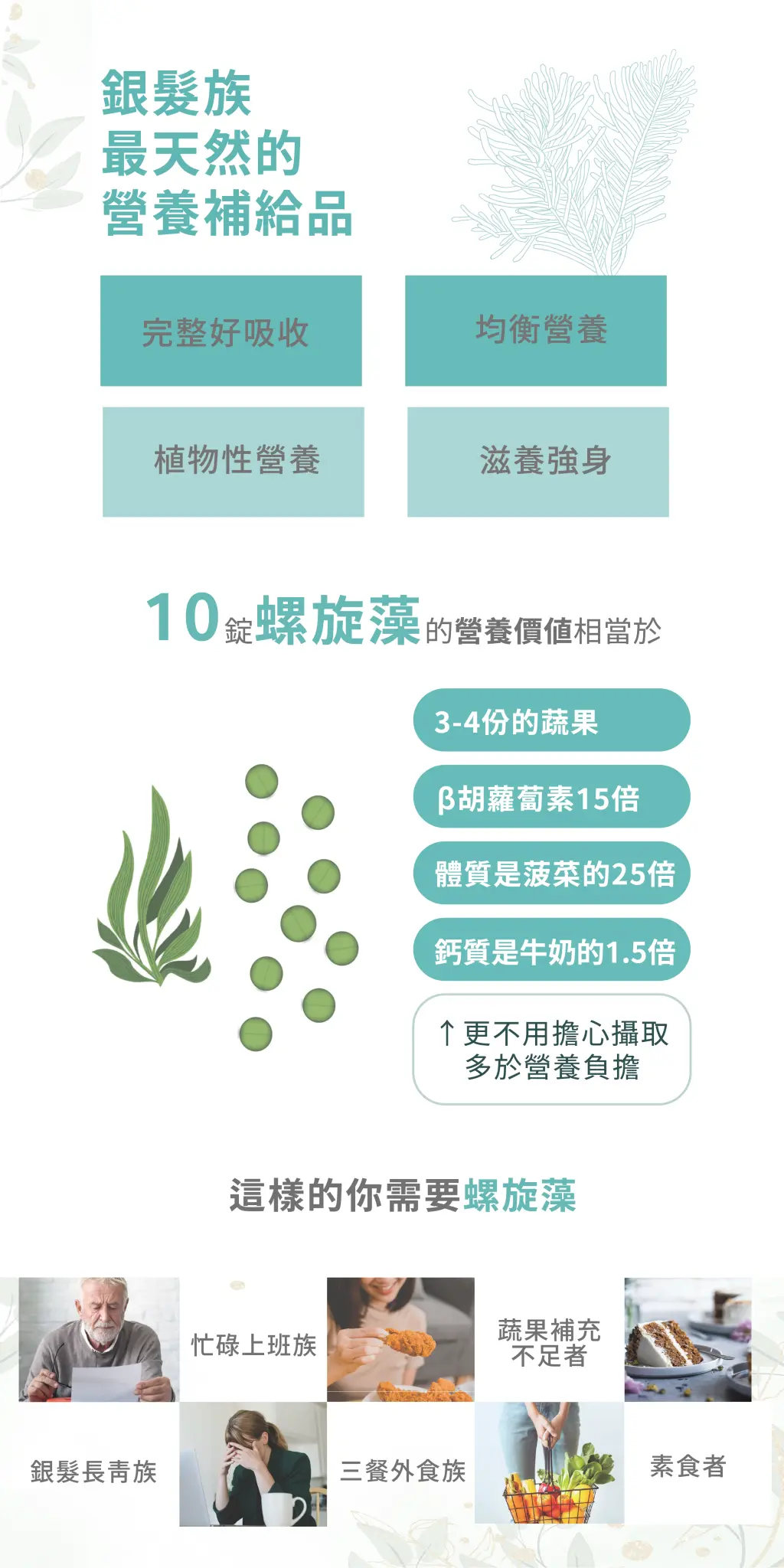 UBUA螺旋藻 - 健康維持滋補強身促進新陳代謝 2