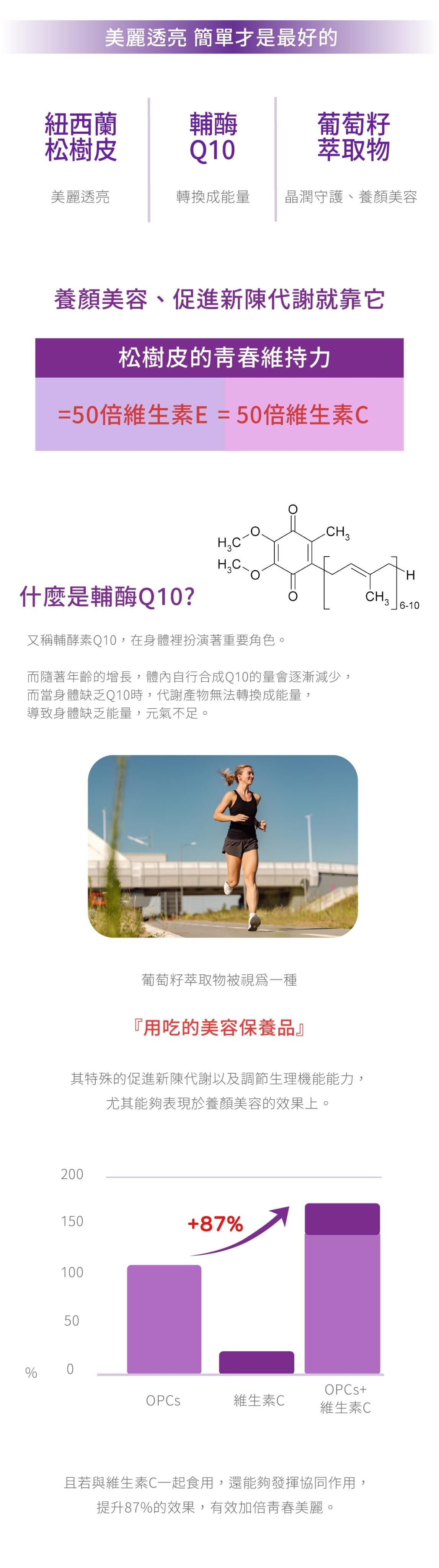 UBUA活氧源膠囊 - 調整體質健康維持提升免疫力 2