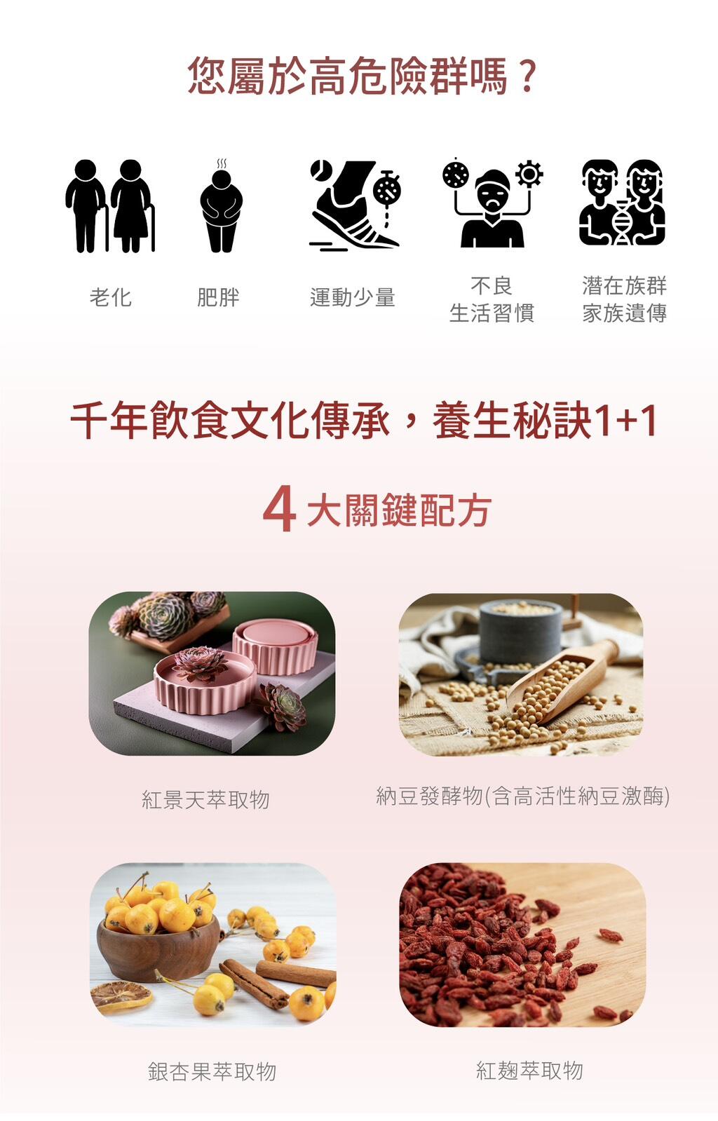 UBUA納豆紅麴膠囊 - 可以有效調節血脂保護心血管和增強免疫力 1