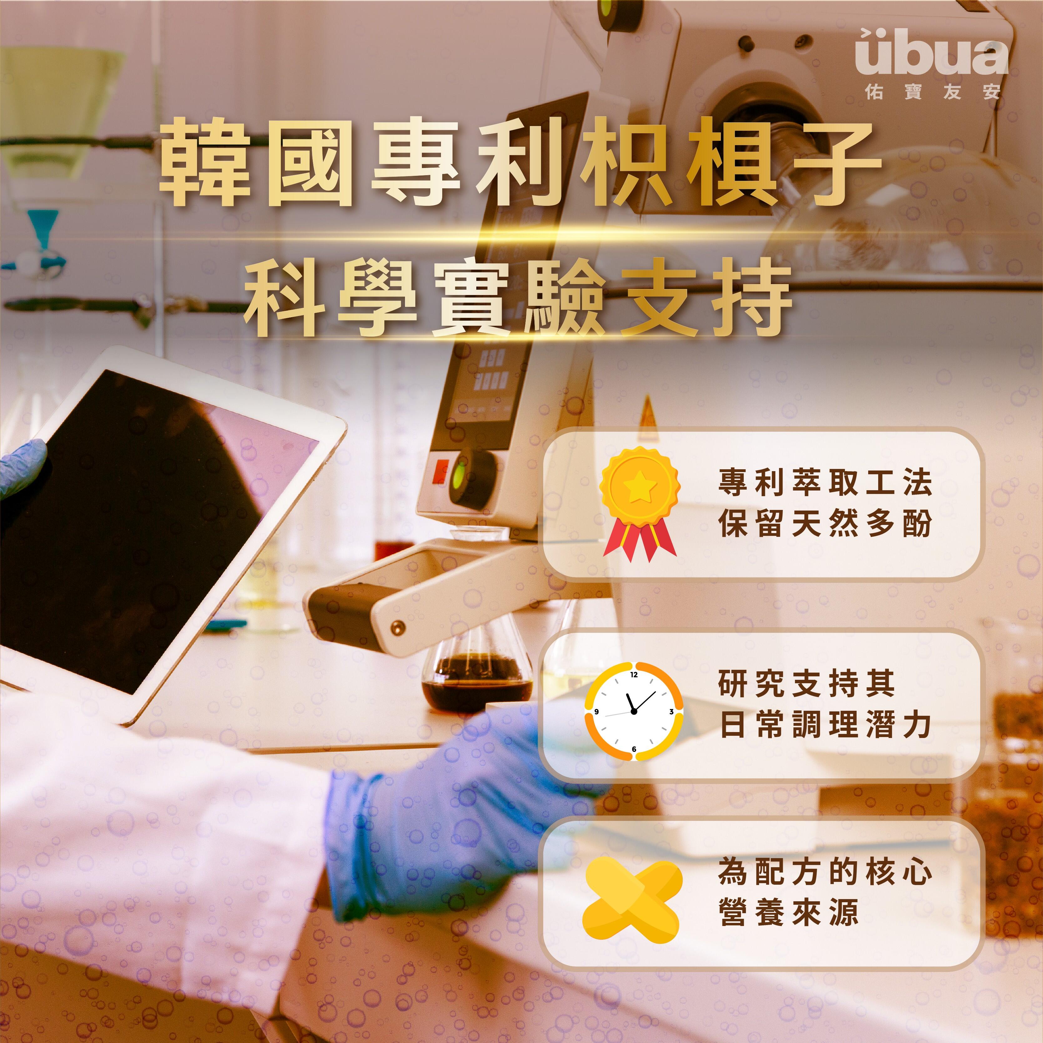 UBUA啾霸 Party Mate膠囊 - 飲後營養補給 - 日常代謝支持3